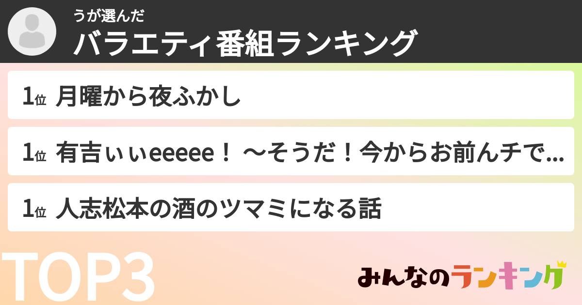 うさんの「バラエティ番組ランキング」