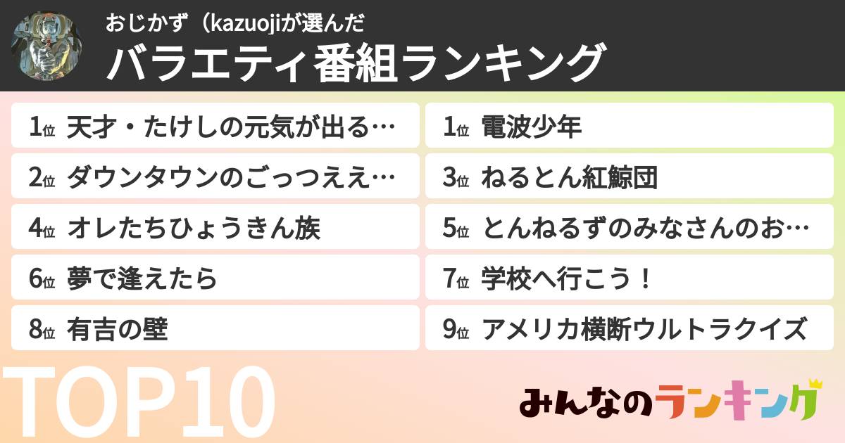 おじかず(kazuojiさんの「バラエティ番組ランキング」