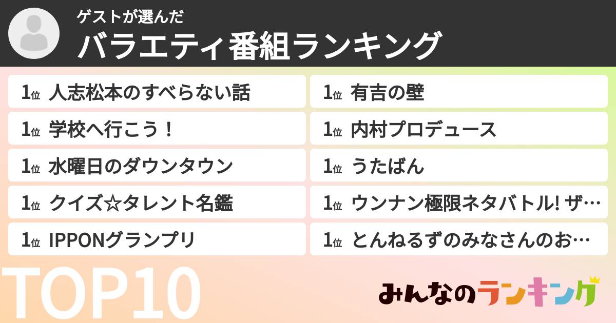 ゲストさんの「バラエティ番組ランキング」