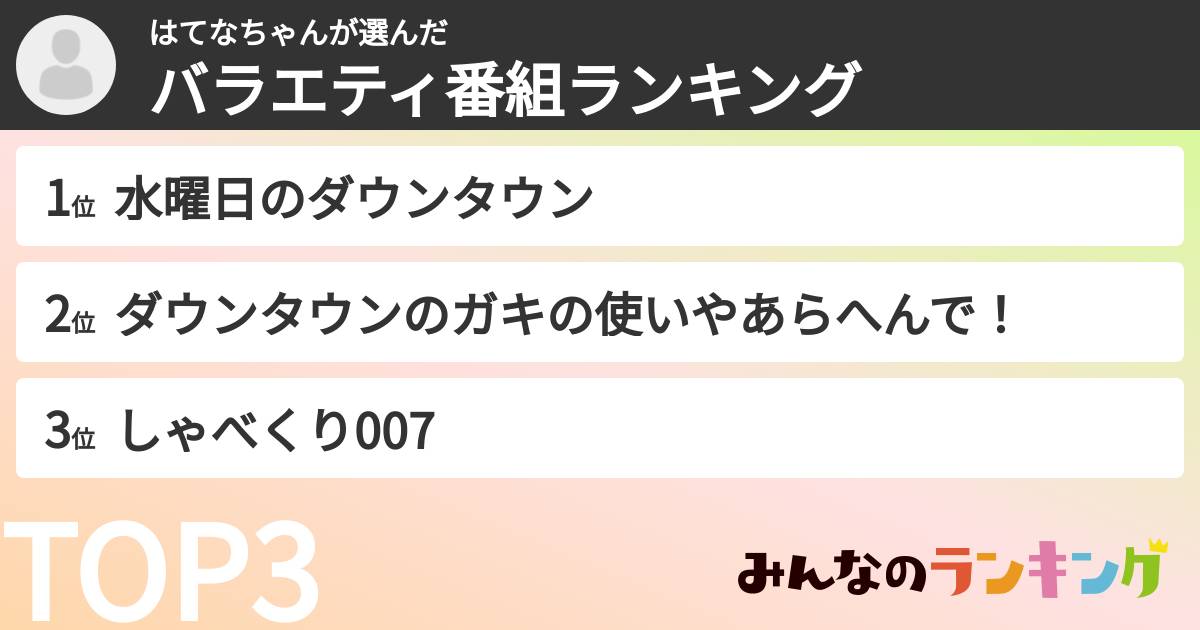 はてなちゃんさんの「バラエティ番組ランキング」