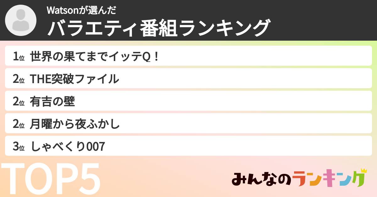 Watsonさんの「バラエティ番組ランキング」