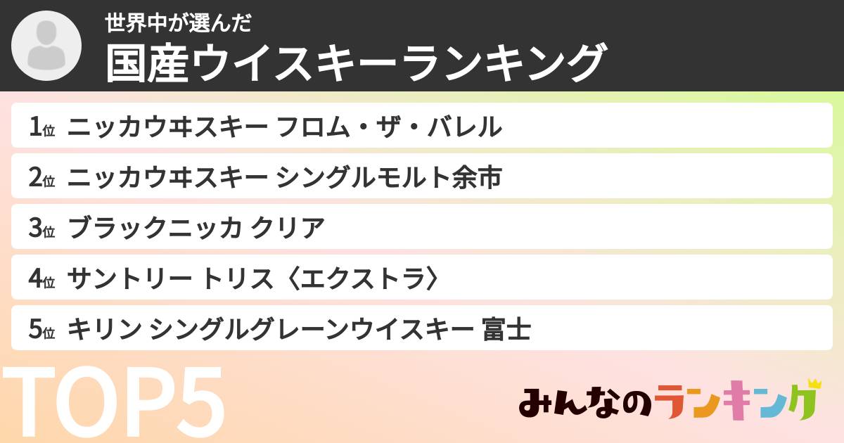 世界中さんの「国産ウイスキーランキング」