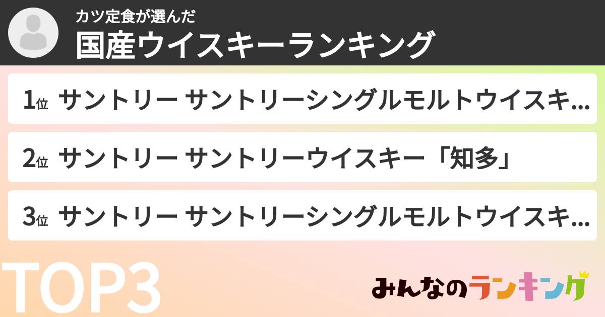 カツ定食さんの「国産ウイスキーランキング」