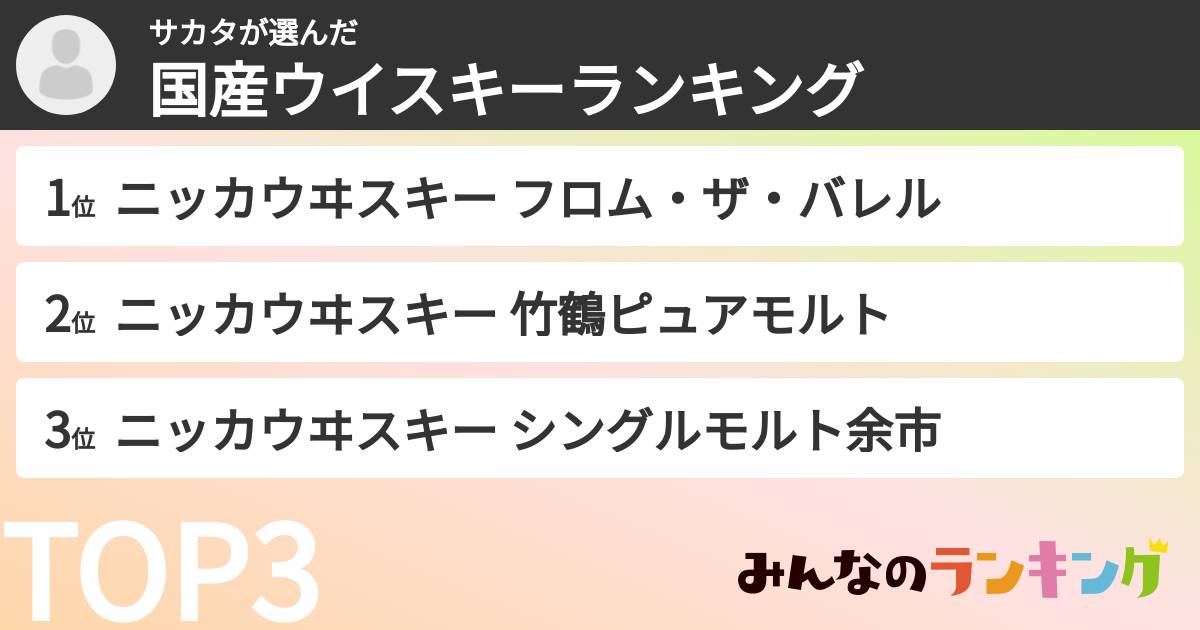 サカタさんの「国産ウイスキーランキング」