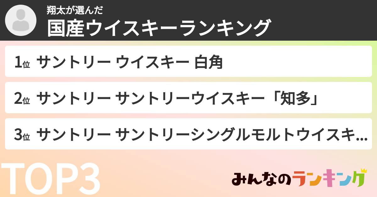 翔太さんの「国産ウイスキーランキング」