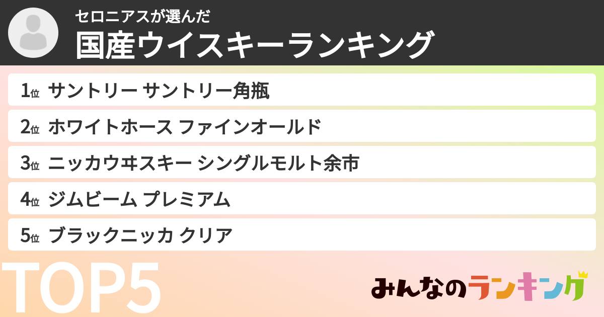 セロニアスさんの「国産ウイスキーランキング」