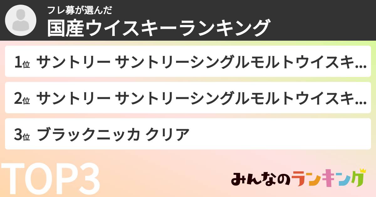 フレ募さんの「国産ウイスキーランキング」