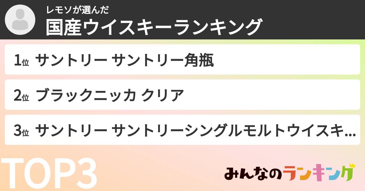 レモソさんの「国産ウイスキーランキング」
