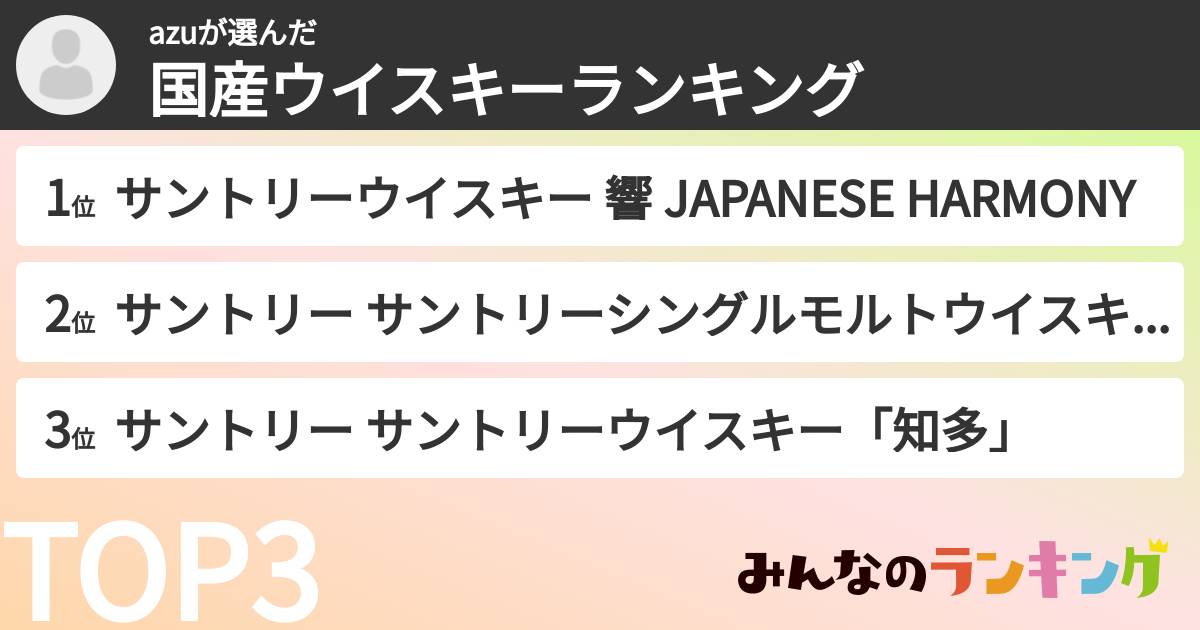 azuさんの「国産ウイスキーランキング」
