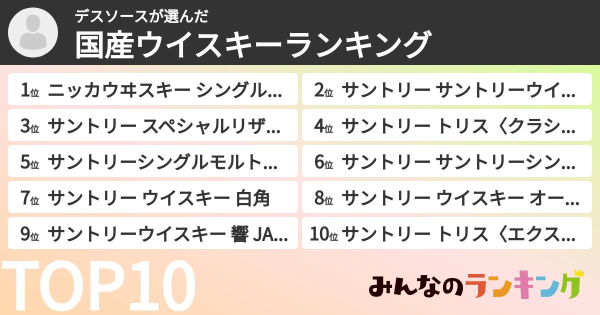 デスソースさんの「国産ウイスキーランキング」