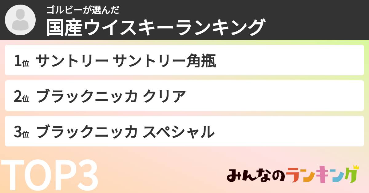 ゴルビーさんの「国産ウイスキーランキング」