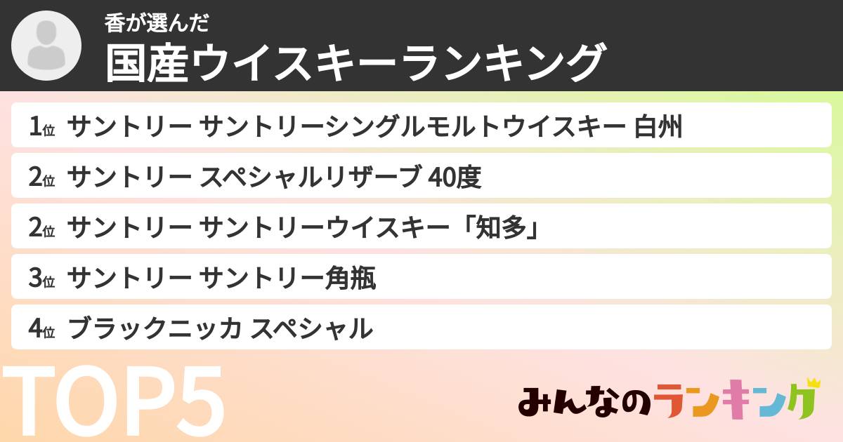 香さんの「国産ウイスキーランキング」