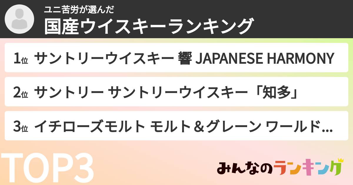 ユニ苦労さんの「国産ウイスキーランキング」