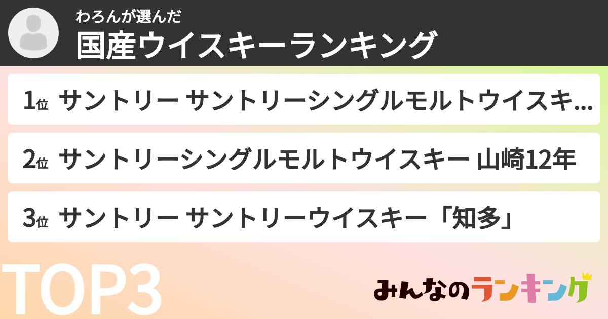 わろんさんの「国産ウイスキーランキング」