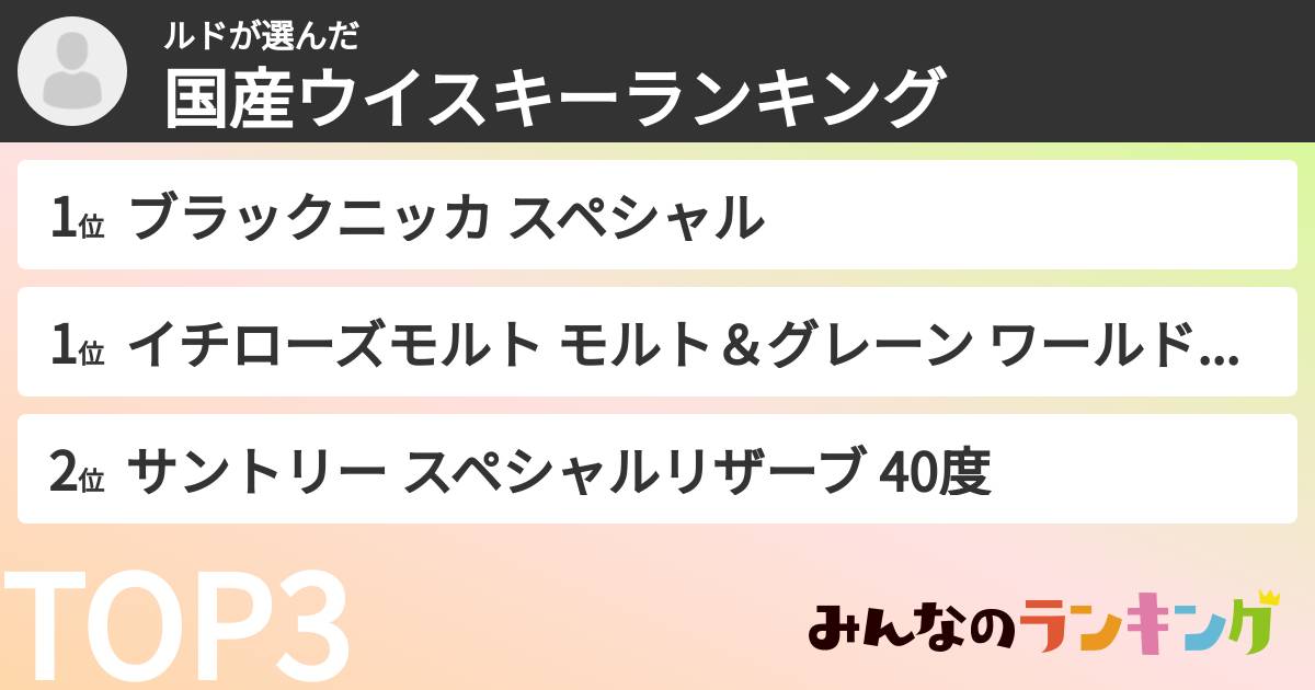 ルドさんの「国産ウイスキーランキング」