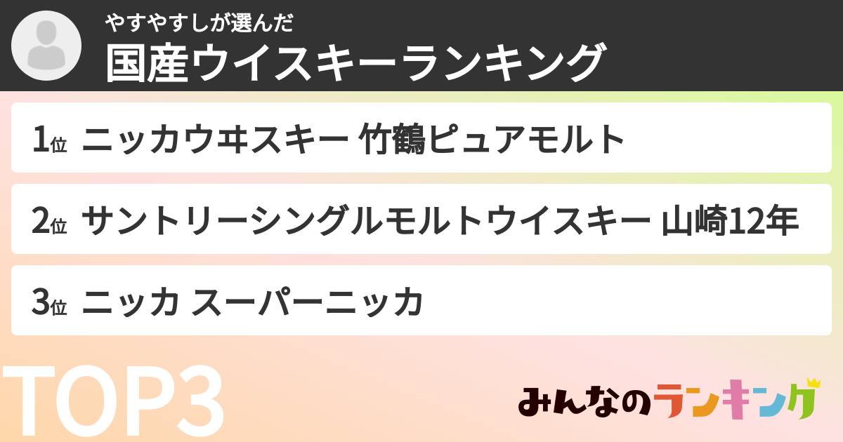 やすやすしさんの「国産ウイスキーランキング」
