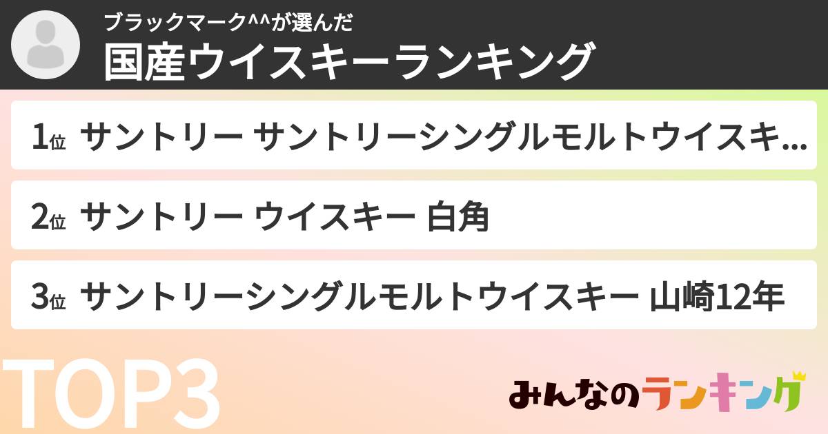 ブラックマーク^^さんの「国産ウイスキーランキング」