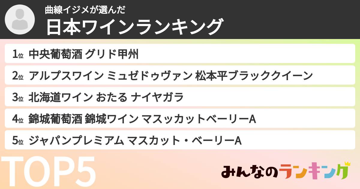 曲線イジメさんの「日本ワインランキング」