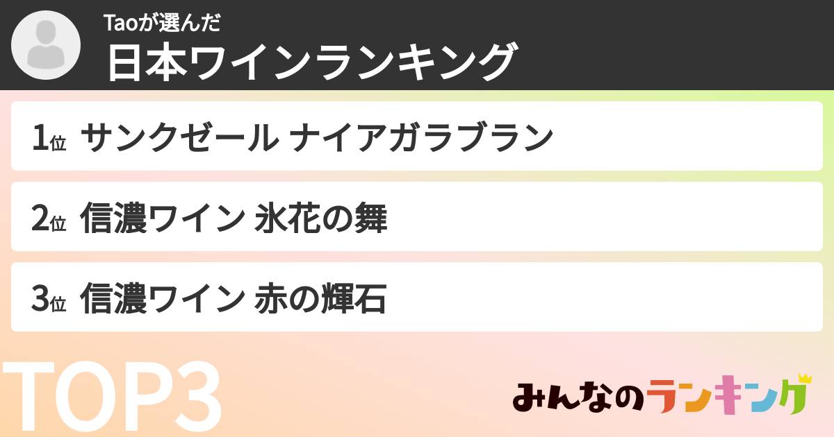 Taoさんの「日本ワインランキング」
