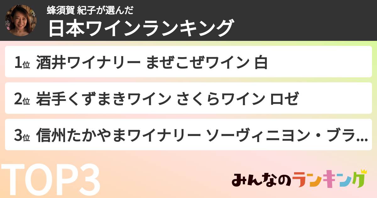蜂須賀 紀子さんの「日本ワインランキング」