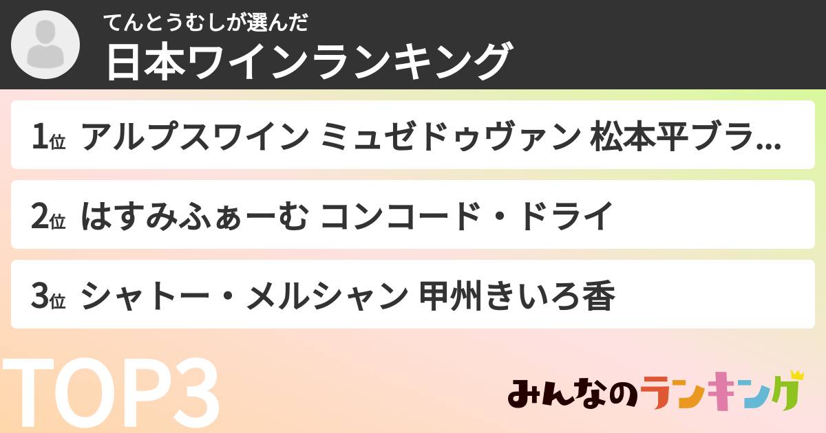 てんとうむしさんの「日本ワインランキング」