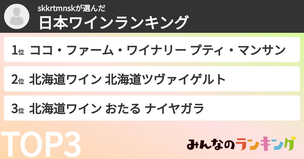 skkrtmnskさんの「日本ワインランキング」