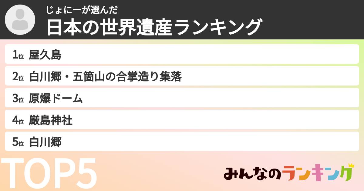 じょにーさんの「日本の世界遺産ランキング」