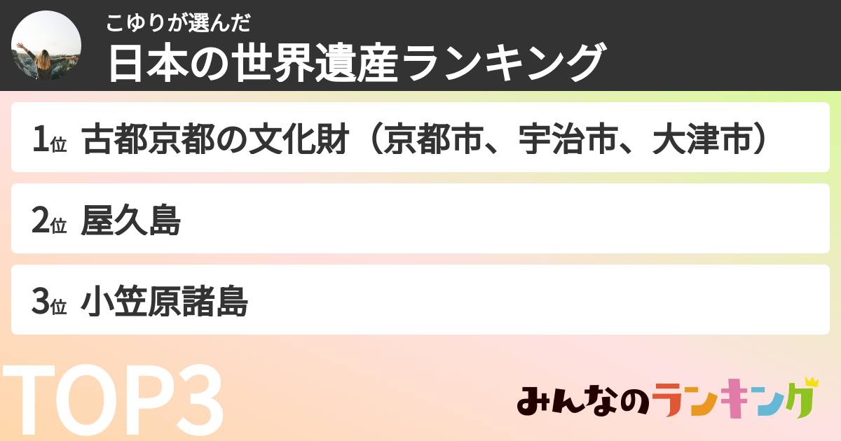 こゆりさんの「日本の世界遺産ランキング」