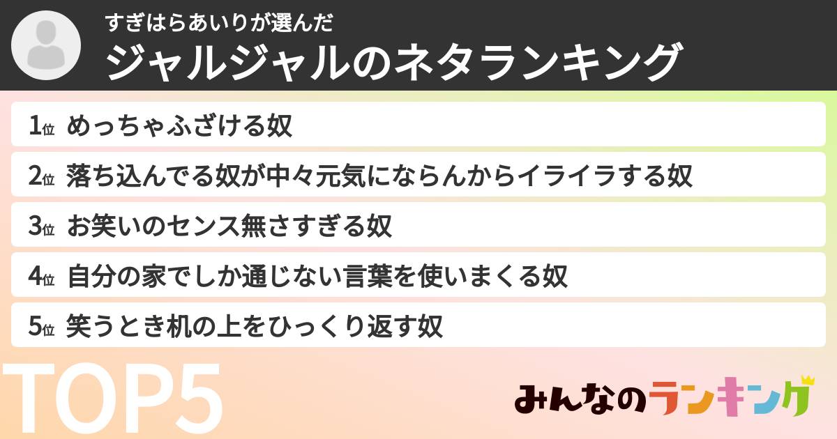 すぎはらあいりさんの「ジャルジャルのネタランキング」