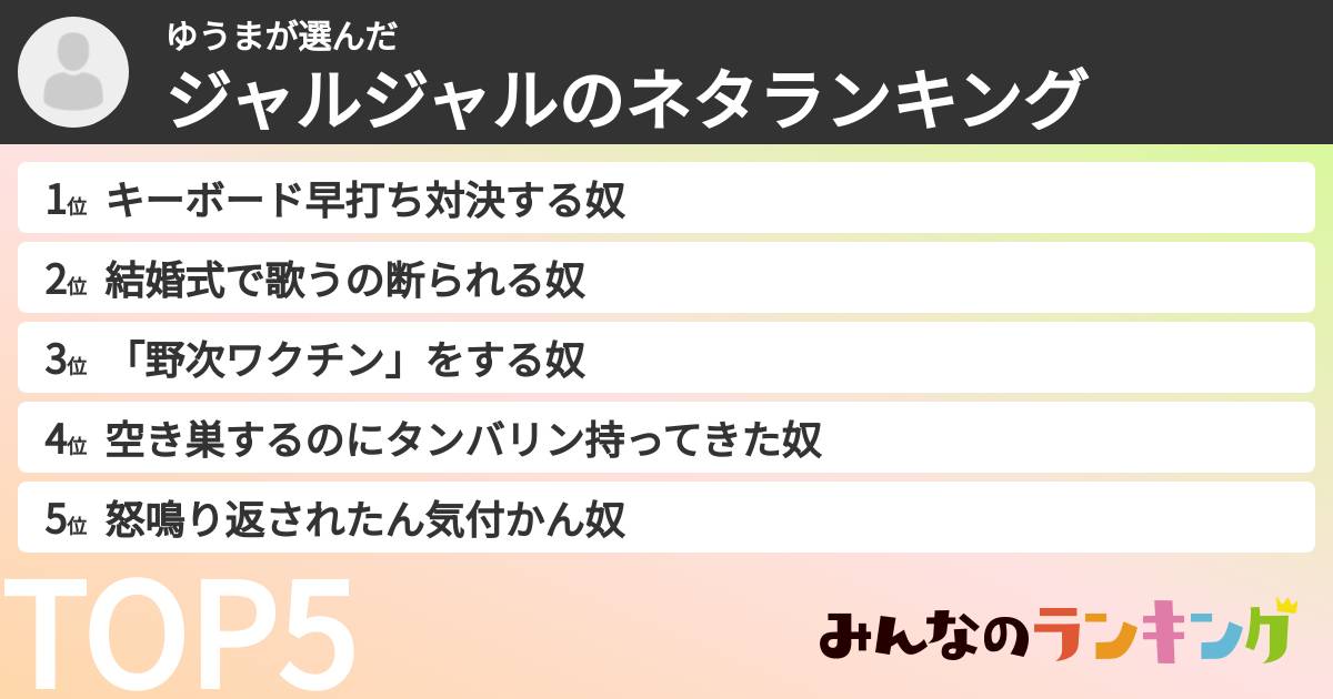 ゆうまさんの「ジャルジャルのネタランキング」