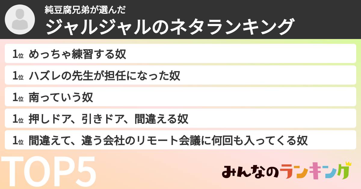 純豆腐兄弟さんの「ジャルジャルのネタランキング」