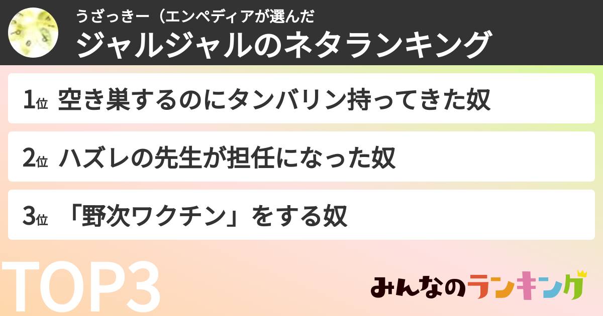 うざっきー（エンペディアさんの「ジャルジャルのネタランキング」