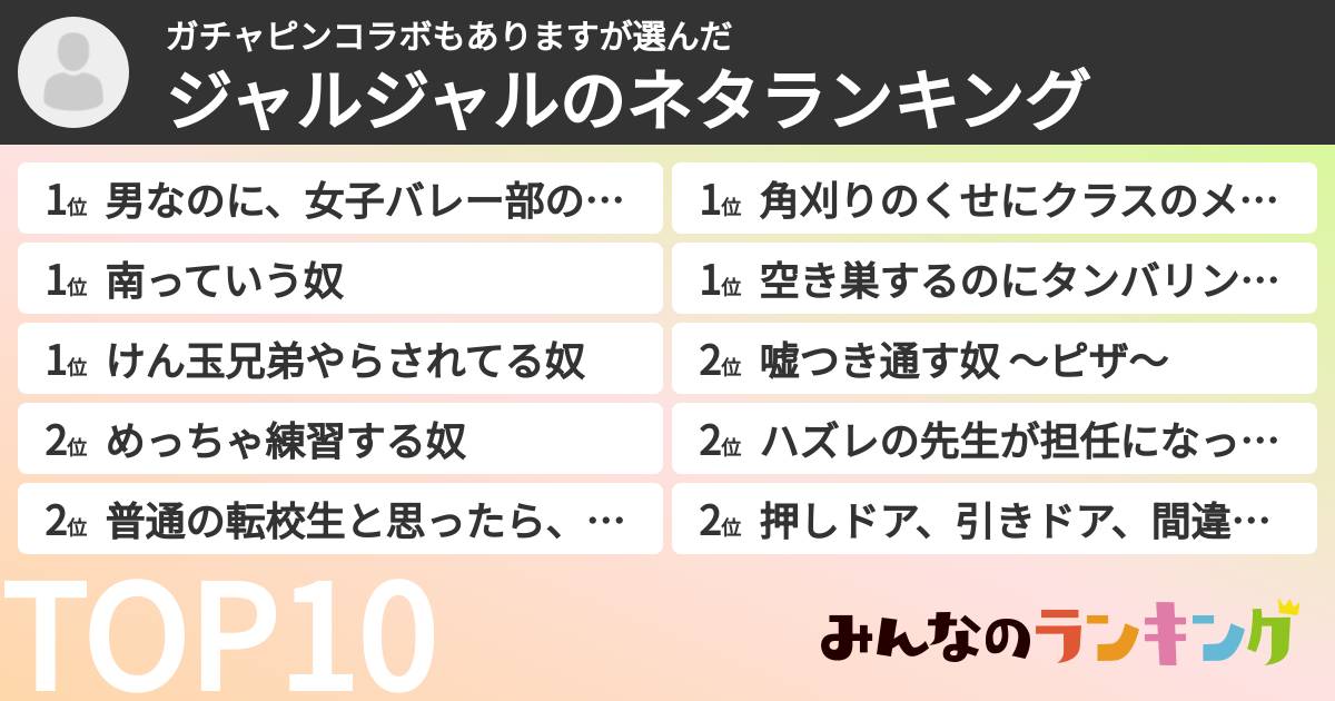 ガチャピンコラボもありますさんの「ジャルジャルのネタランキング」