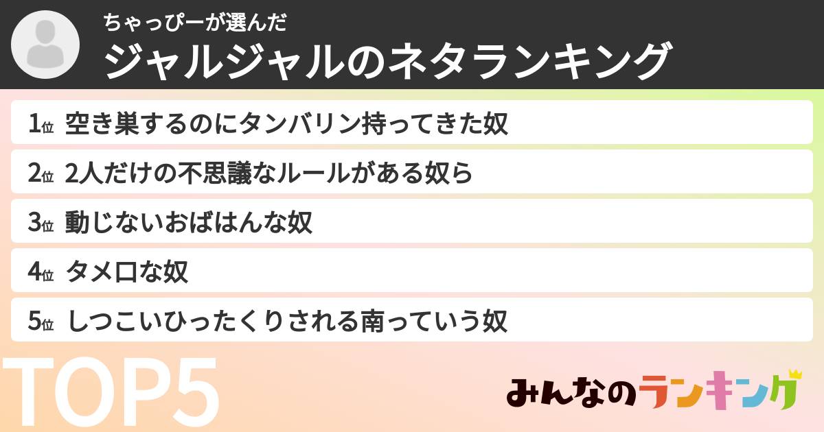 ちゃっぴーさんの「ジャルジャルのネタランキング」