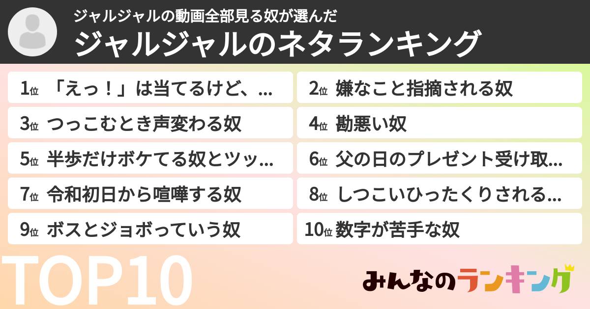 ジャルジャルの動画全部見る奴さんの「ジャルジャルのネタランキング」