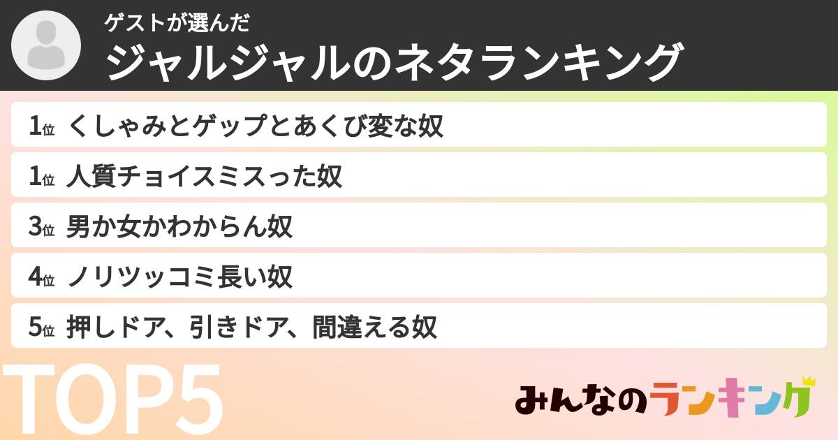 ゲストさんの「ジャルジャルのネタランキング」