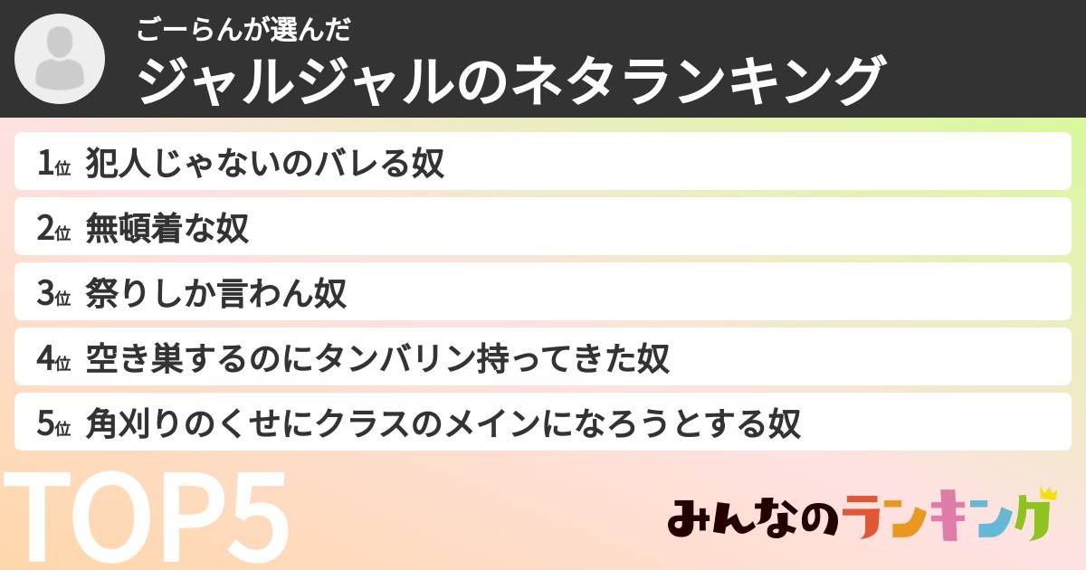 ごーらんさんの「ジャルジャルのネタランキング」