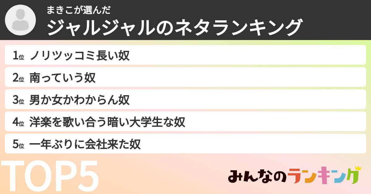 まきこさんの「ジャルジャルのネタランキング」