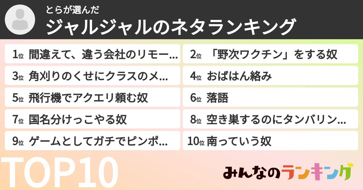 とらさんの「ジャルジャルのネタランキング」