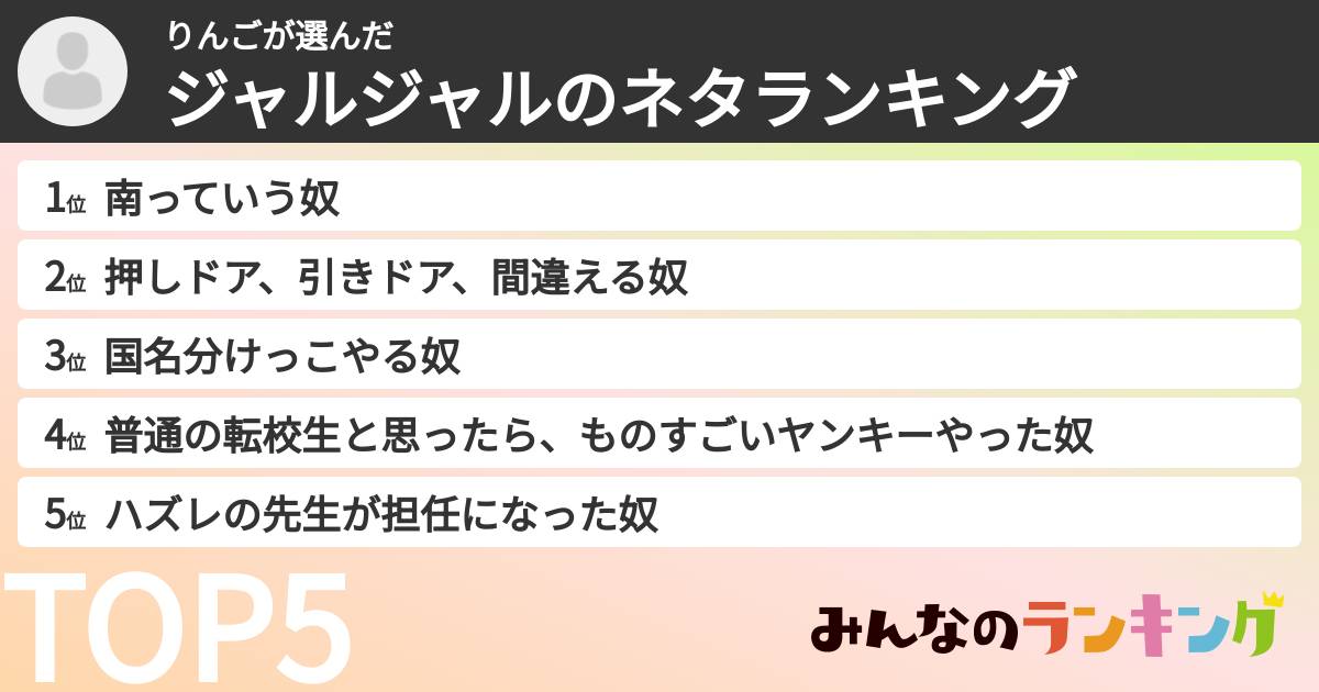 りんごさんの「ジャルジャルのネタランキング」