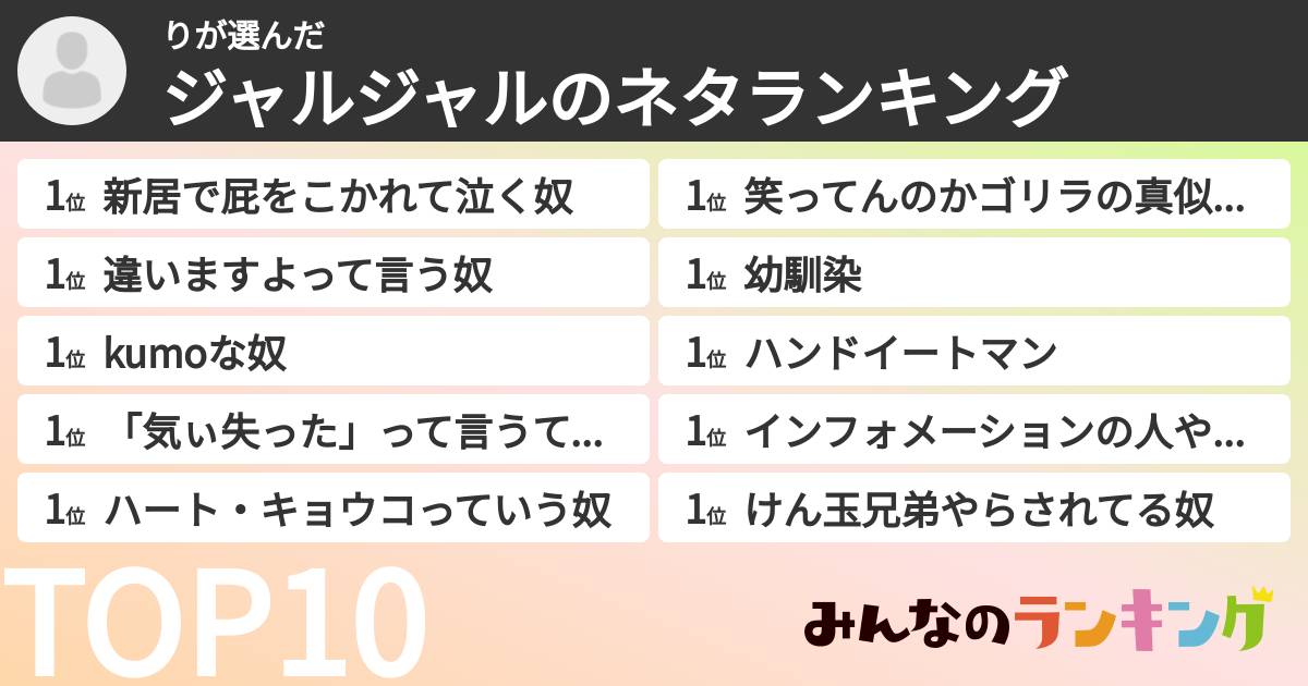 りさんの「ジャルジャルのネタランキング」