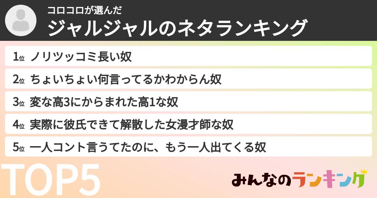 コロコロさんの「ジャルジャルのネタランキング」
