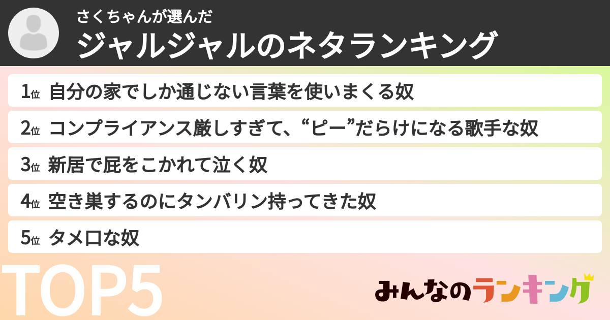 さくちゃんさんの「ジャルジャルのネタランキング」