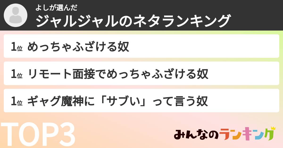 よしさんの「ジャルジャルのネタランキング」