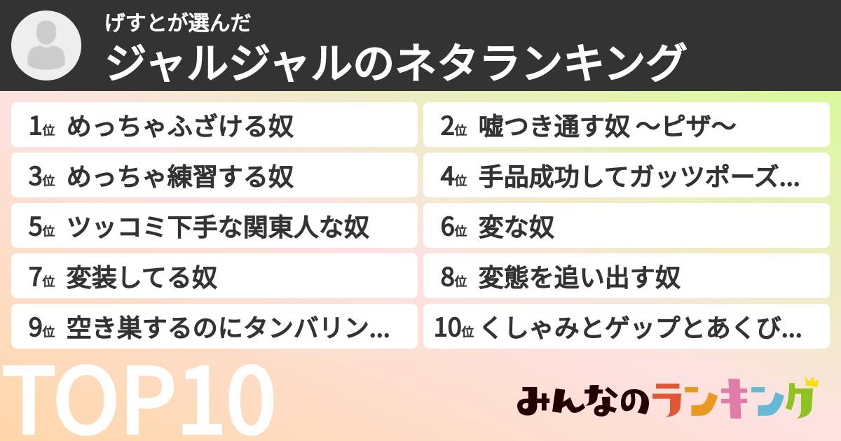 げすとさんの「ジャルジャルのネタランキング」