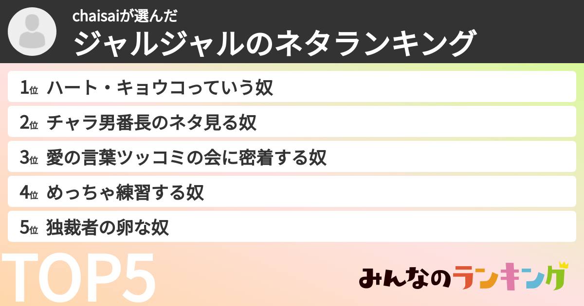 chaisaiさんの「ジャルジャルのネタランキング」