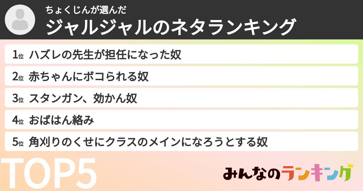ちょくじんさんの「ジャルジャルのネタランキング」