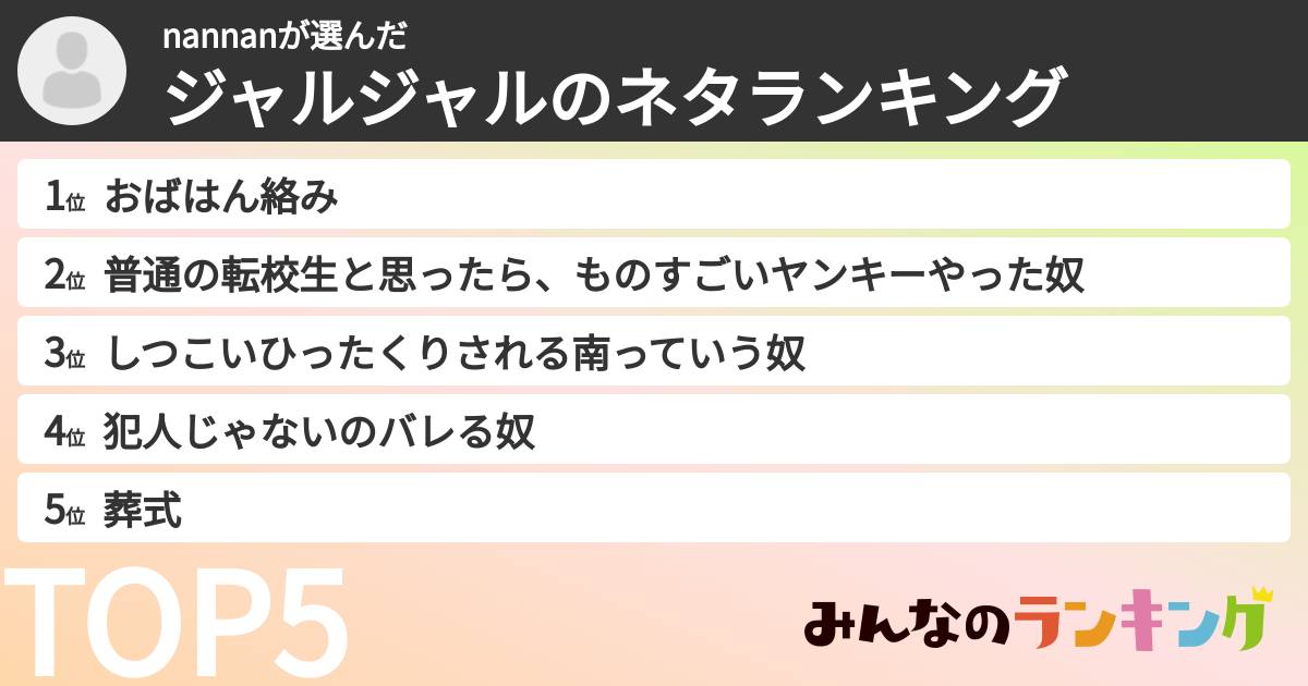 nannanさんの「ジャルジャルのネタランキング」