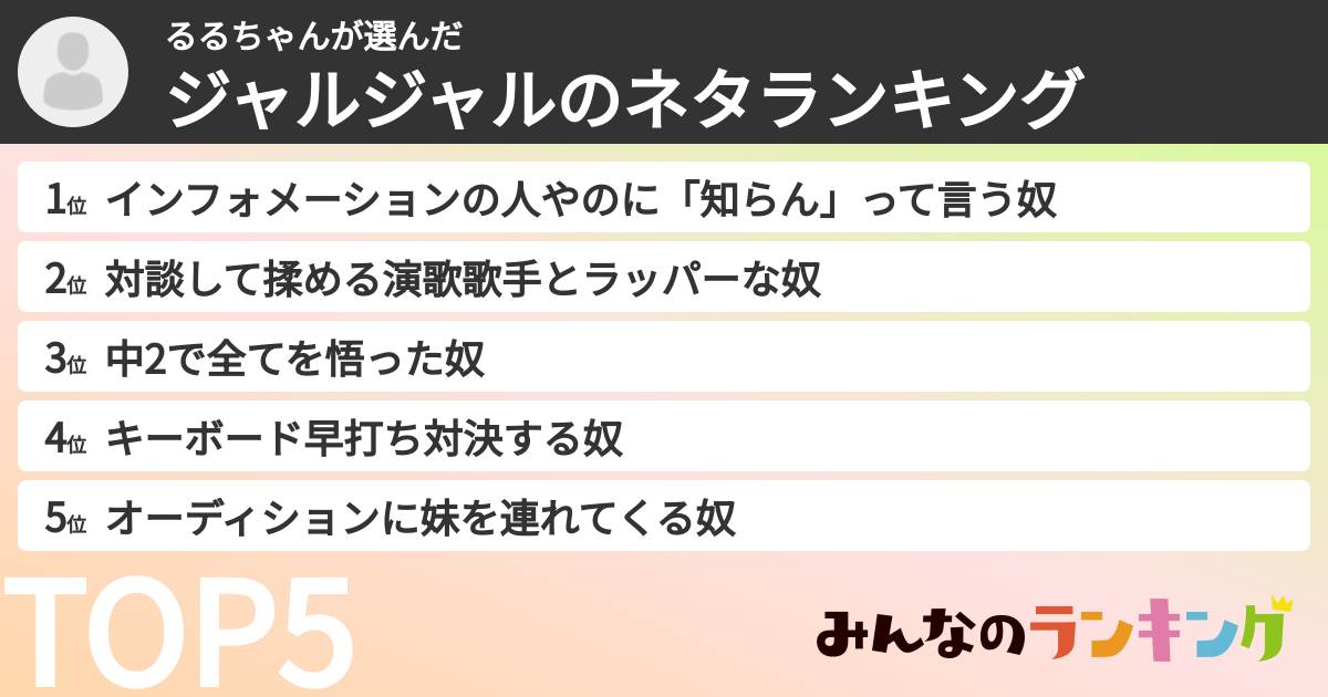 るるちゃんさんの「ジャルジャルのネタランキング」
