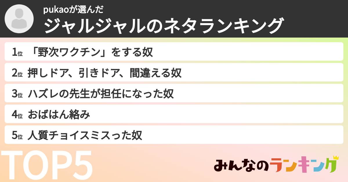pukaoさんの「ジャルジャルのネタランキング」